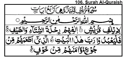 Surah E Quraish